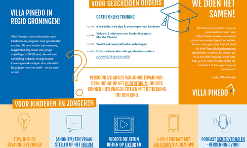 villa-pinedo-regio-groningen